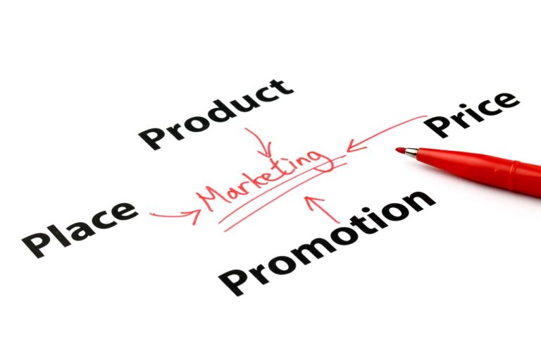marketing-b-to-b