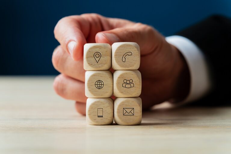 marketing-b2b-actions