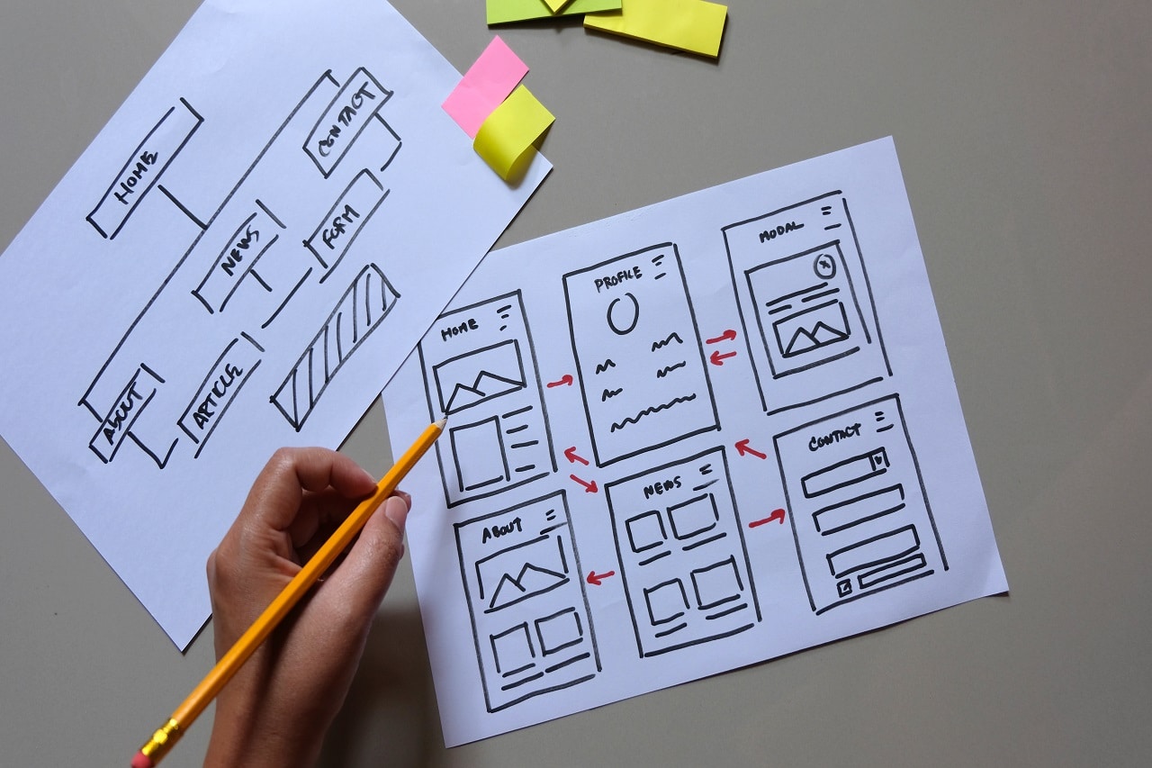 site-ecommerce-fonctionnalites